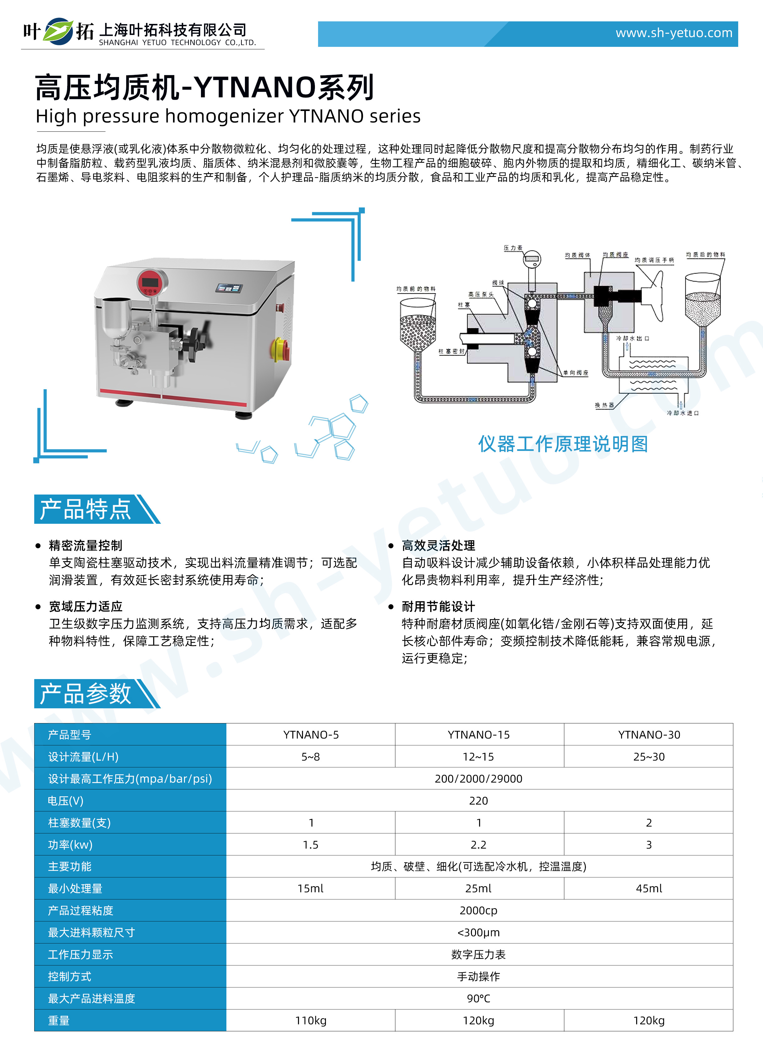 高壓均質(zhì)機 - YTNANO系列 - 水印.jpg